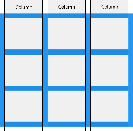 Grid columns.