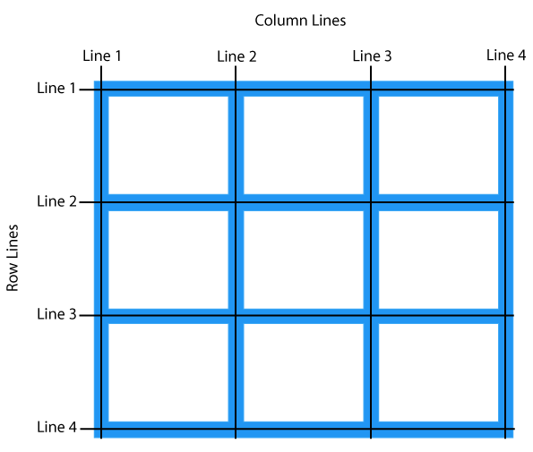 Grid lines.